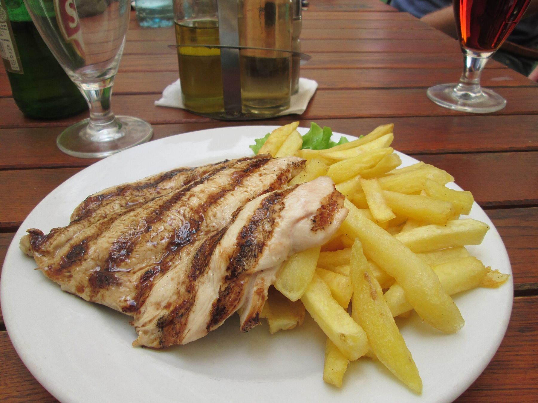 Chicken Chop